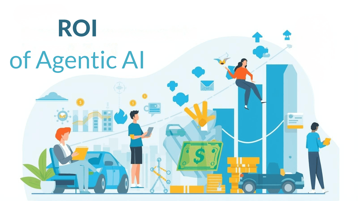 Measuring ROI from Agentic AI