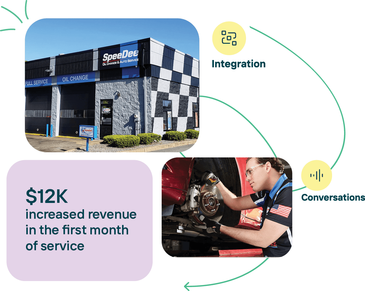 Revmo AI Drives Record Sales for High-Volume Store